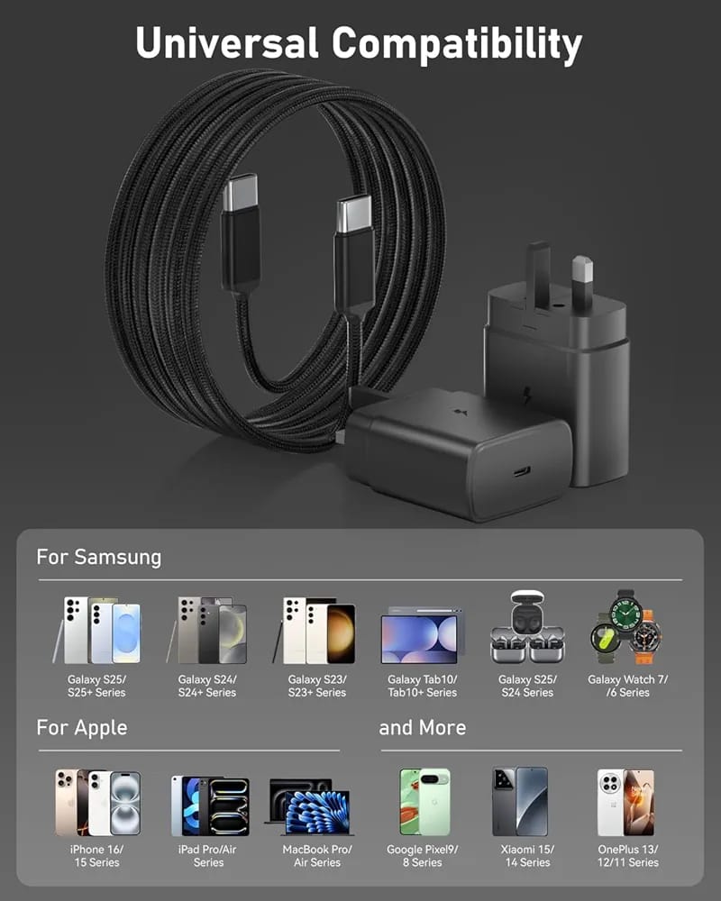 Aerostralia 45W USB-C Super Fast Charger with 2M 100W Cable – Compatible with Samsung S24/S23 & MacBook Air