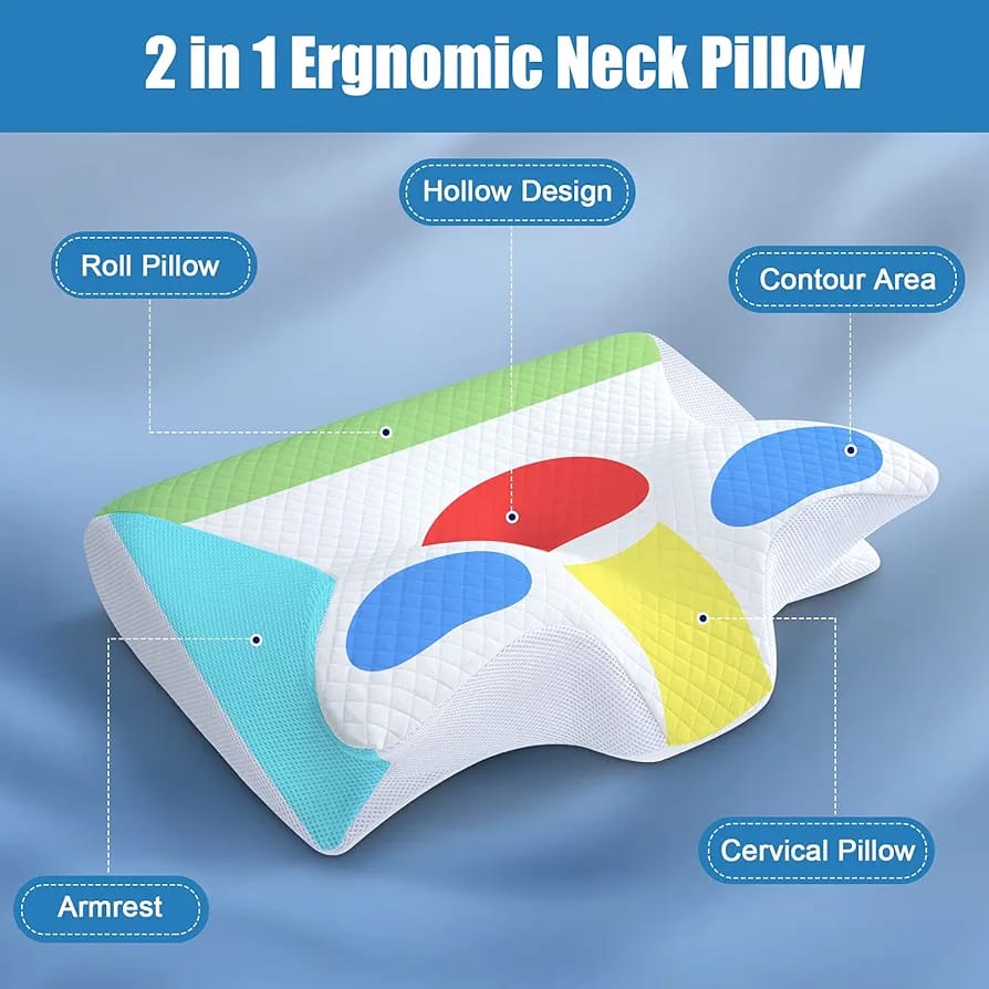 HOMCA Cervical Memory Foam Pillow – 2-in-1 Orthopedic Contour Pillow for Neck Pain | Side, Back & Stomach Sleepers